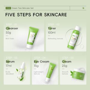 Skin Care Set